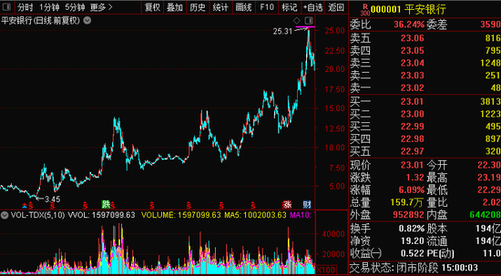 依依股份，成長潛力與市場走勢的探討——是否會成妖股？，依依股份成長潛力與市場走勢分析，妖股潛力揭秘？