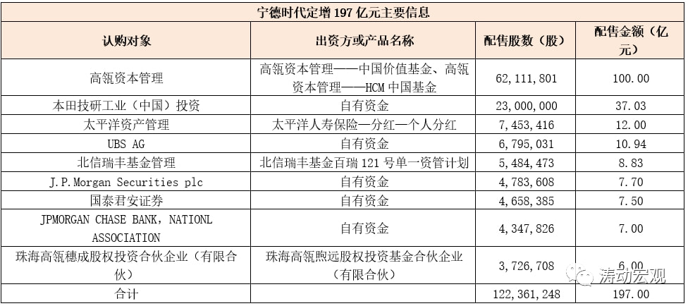 新澳門(mén)六開(kāi)彩開(kāi)獎(jiǎng)結(jié)果2020年,現(xiàn)狀解答解釋定義_suite44.161