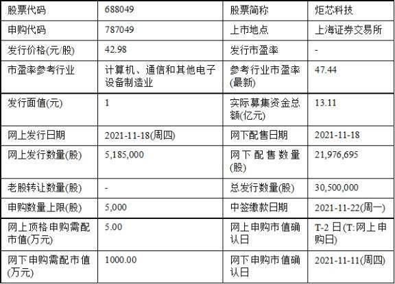 澳門特馬今晚開什么碼,科學(xué)依據(jù)解析說明_至尊版27.288
