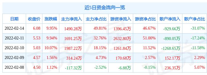推薦 第678頁