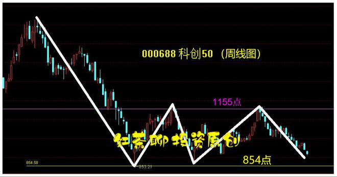 永茂泰連續(xù)六個交易日下跌，探究背后的原因與未來展望，永茂泰連續(xù)六個交易日下跌，原因探究與未來展望
