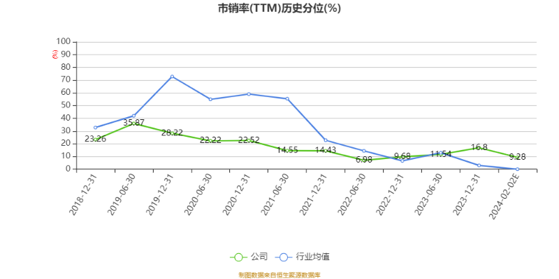 澳門六和彩資料查詢與未來展望，免費查詢2024年數據（01-36），澳門六和彩資料查詢與未來展望，2024年數據免費查詢（01-36期）展望報告