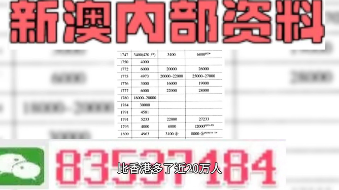 警惕新澳門天天彩期期精準(zhǔn)的陷阱，遠(yuǎn)離違法犯罪風(fēng)險(xiǎn)，警惕新澳門天天彩期期精準(zhǔn)的陷阱，遠(yuǎn)離賭博犯罪風(fēng)險(xiǎn)