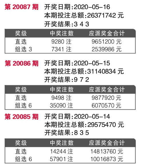 揭秘精準(zhǔn)新傳真背后的秘密，解碼數(shù)字77777與88888的力量，揭秘?cái)?shù)字傳真背后的秘密，解碼數(shù)字77777與88888的神秘力量