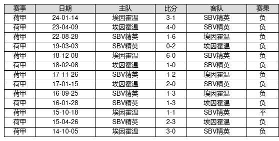 新澳門彩歷史開獎記錄走勢圖，探索與解析，新澳門彩歷史開獎記錄走勢圖深度解析與探索