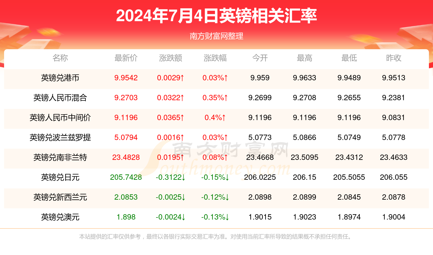 2024年澳門天天開好彩——繁榮與希望共繪美好未來，繁榮與希望共繪未來，澳門天天開好彩的2024年