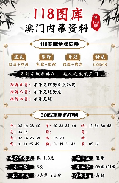 揭秘精準(zhǔn)免費(fèi)四肖預(yù)測——77777與88888的神秘面紗，揭秘神秘數(shù)字組合77777與88888在精準(zhǔn)免費(fèi)四肖預(yù)測中的秘密面紗