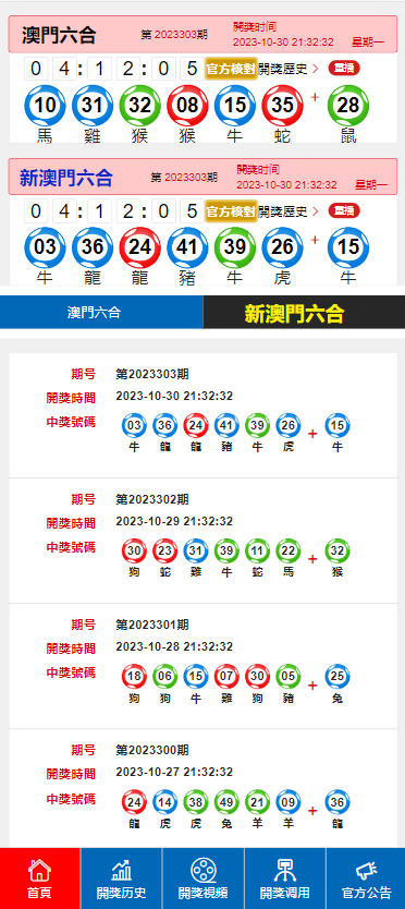 澳門開(kāi)獎(jiǎng)結(jié)果開(kāi)獎(jiǎng)記錄表一，深度解析與觀察，澳門開(kāi)獎(jiǎng)結(jié)果深度解析與觀察記錄表一