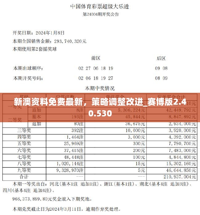 探索未來之門，揭秘2024新澳精準正版資料的價值與影響，揭秘未來之門，探索新澳精準正版資料的價值與影響