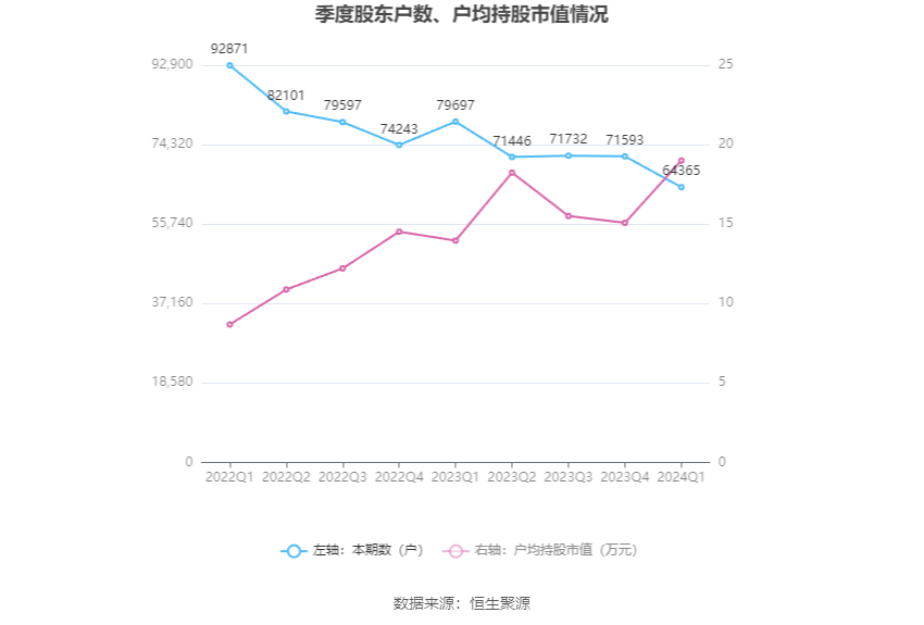 澳門六和彩資料查詢，免費獲取2024年最新資訊與數(shù)據(jù)解讀，澳門六和彩資料查詢與最新資訊解讀，警惕犯罪風險，免費獲取2024年數(shù)據(jù)解讀