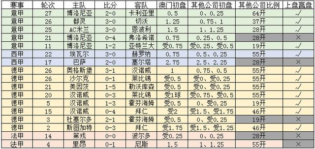 警惕網(wǎng)絡(luò)賭博陷阱，新澳門一碼一碼并非真實(shí)準(zhǔn)確的賭博渠道，警惕網(wǎng)絡(luò)賭博陷阱，新澳門一碼一碼并非真實(shí)準(zhǔn)確的賭博渠道，切勿陷入其中。