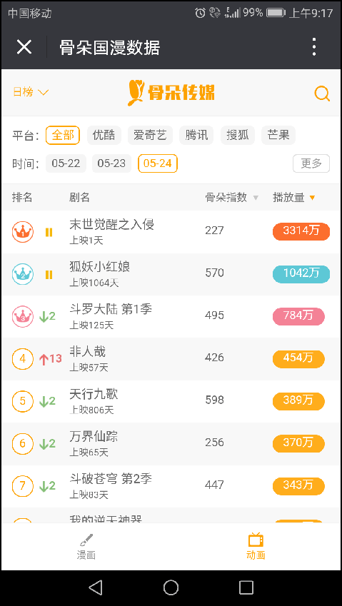 天下彩天天空彩資料免費(fèi)大全管家，探索彩票世界的寶庫(kù)，天下彩天天空彩資料大全管家，解鎖彩票世界寶藏之門
