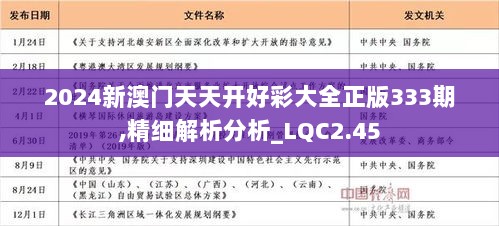 揭秘未來好運密碼，2024年天天開好彩資料解析，揭秘未來好運密碼，2024年每日運勢資料深度解析