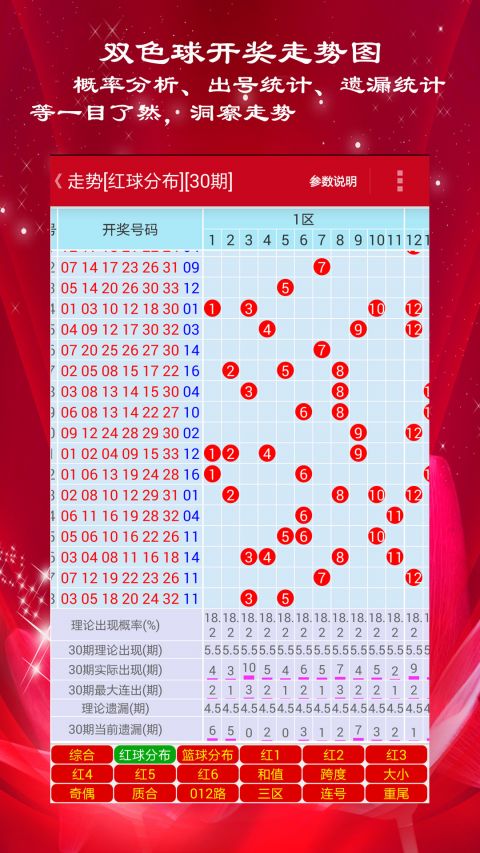 新澳門彩歷史開獎記錄走勢圖，探索與解析，新澳門彩歷史開獎記錄走勢圖深度解析與探索
