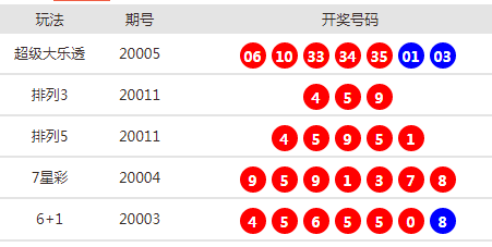 新澳2024今晚開獎資料詳解，新澳2024今晚開獎資料全面解析