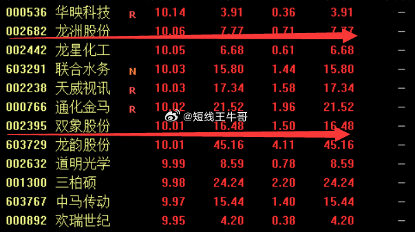 探究數(shù)字002682背后的深層含義，數(shù)字002682背后的深層含義探究