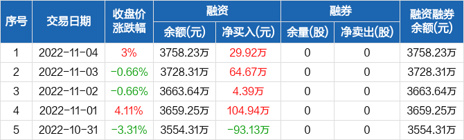中孚實(shí)業(yè)股票的投資價(jià)值與前景展望，中孚實(shí)業(yè)股票的投資價(jià)值及前景展望分析