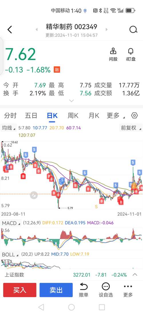 沙漠之鷹 第18頁
