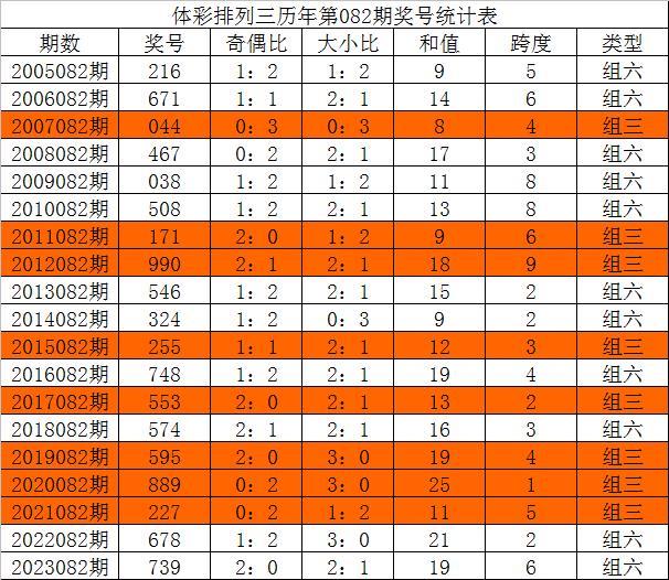 新澳今晚三中三必中一組，探索幸運(yùn)與策略的游戲，新澳三中三必中探索幸運(yùn)與策略的游戲之夜