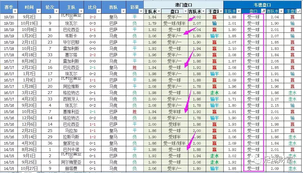 免費(fèi)澳彩一碼三中三，揭秘與探討，揭秘與探討，免費(fèi)澳彩一碼三中三的秘密