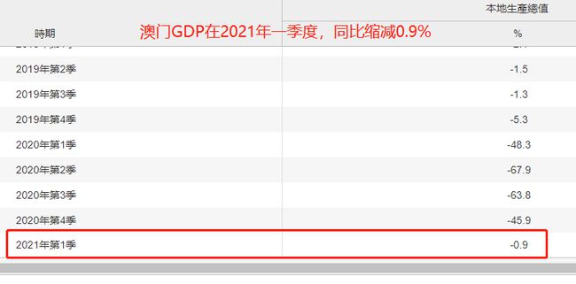 澳門彩票開獎結(jié)果查詢，探索數(shù)字背后的故事與機遇，澳門彩票開獎結(jié)果查詢，揭秘數(shù)字背后的故事與財富機遇