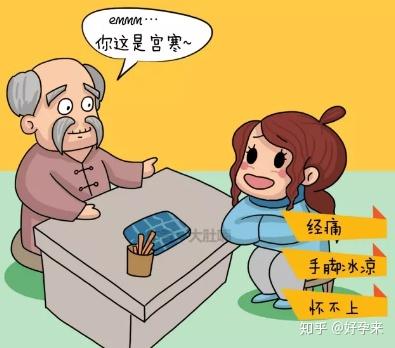 關(guān)于長期用手導(dǎo)致時間短的問題，這是一個涉及健康和性行為的話題，需要引起足夠的重視和關(guān)注。本文將探討這個問題，并提供一些建議，以幫助受影響的人們恢復(fù)健康的生活方式。，關(guān)于長期用手導(dǎo)致時間短問題的健康警示與解決方案建議