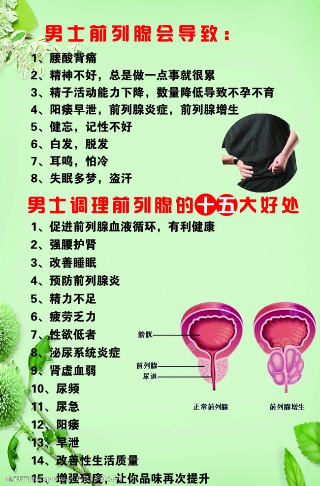 男性問題調(diào)理，關(guān)注男性健康，打造全方位生活品質(zhì)提升方案，男性全方位健康調(diào)理，提升生活品質(zhì)的首選方案