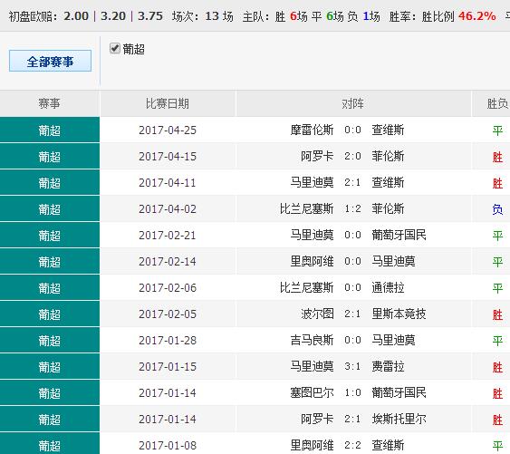 澳彩錢碼料，揭示犯罪風(fēng)險(xiǎn)與應(yīng)對之道，澳彩錢碼料背后的犯罪風(fēng)險(xiǎn)與應(yīng)對策略
