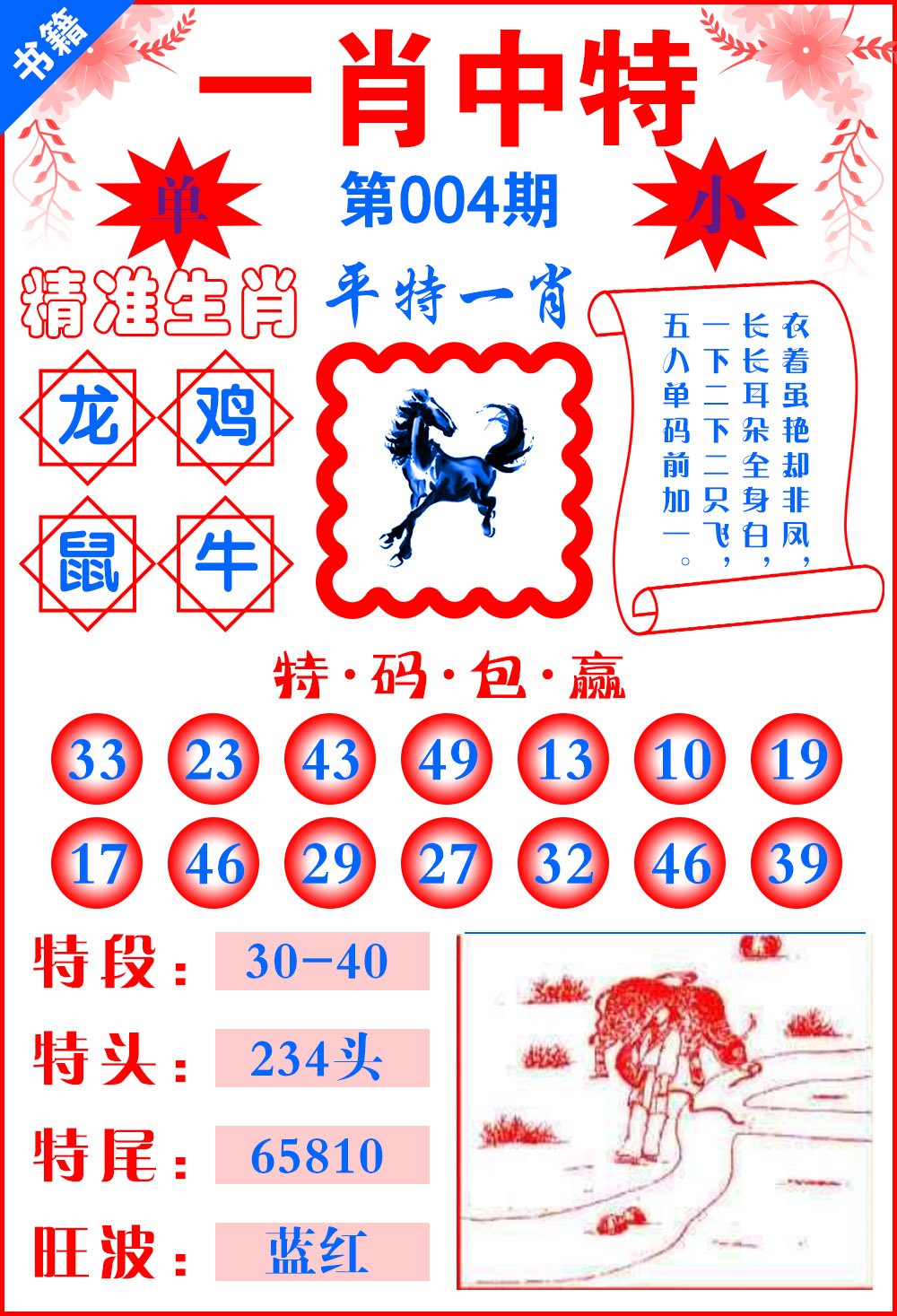 澳門最準的資料一肖中特，探索與解析，澳門生肖特碼解析，揭秘最精準的一肖中特資料