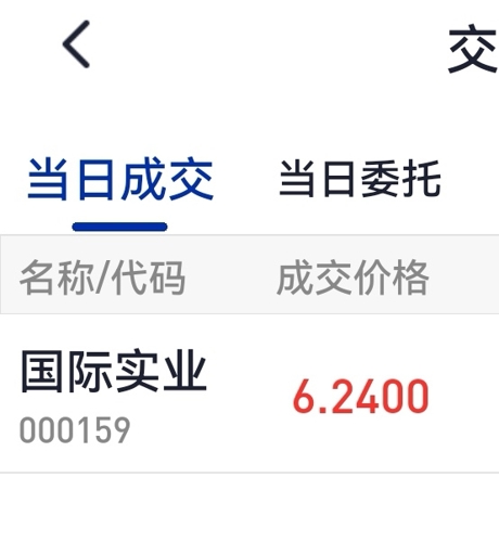 探究國際實業(yè)股吧——以代碼為000159的企業(yè)為例，探究國際實業(yè)股吧，以代碼000159企業(yè)為例分析