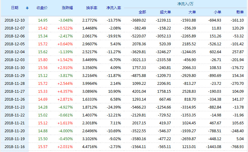 探索600884股吧的獨特魅力與機遇，揭秘600884股吧，獨特魅力與無限機遇探索