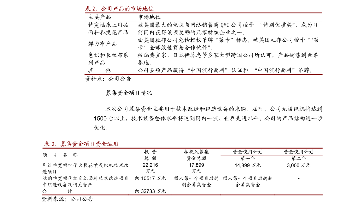 探索神秘的數(shù)字序列，002277，揭秘神秘?cái)?shù)字序列，002277探秘之旅