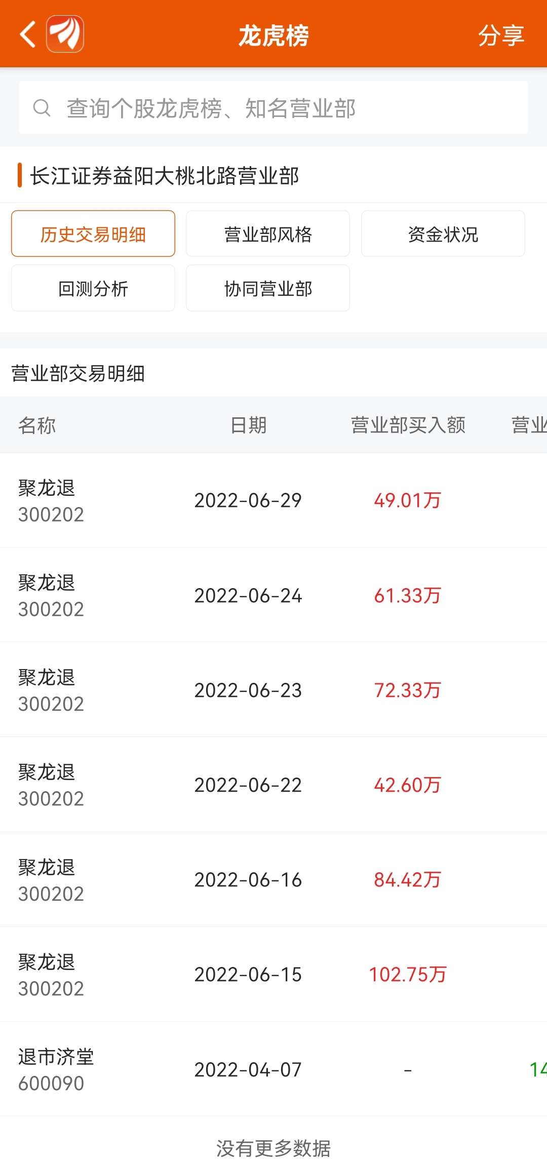 企業(yè)潛力與未來展望