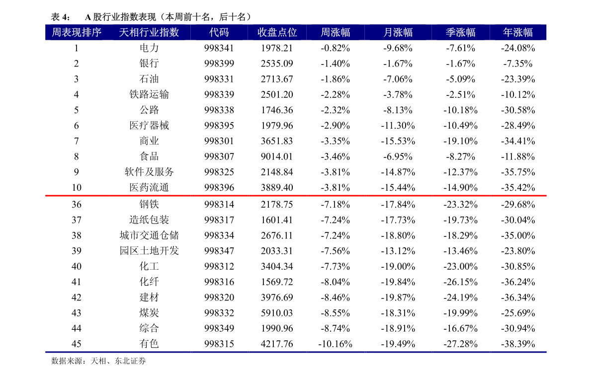 股票601333，深度解析與前景展望，股票601333深度解析與未來前景展望