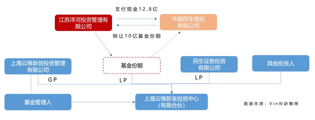 探索神秘的數(shù)字序列——002304，揭秘數(shù)字序列的秘密，002304探秘之旅