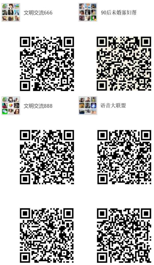 探索現(xiàn)代征婚新方式，征婚微信群二維碼的魅力與挑戰(zhàn)，探索現(xiàn)代征婚新方式，微信群二維碼的魅力與挑戰(zhàn)