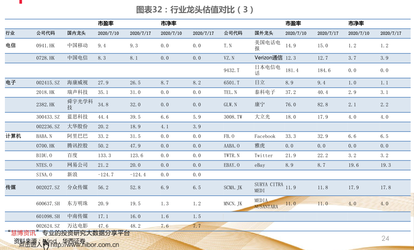 股票行情分析，002345股票的動態(tài)與前景展望，股票行情分析，探討002345股票動態(tài)及前景展望
