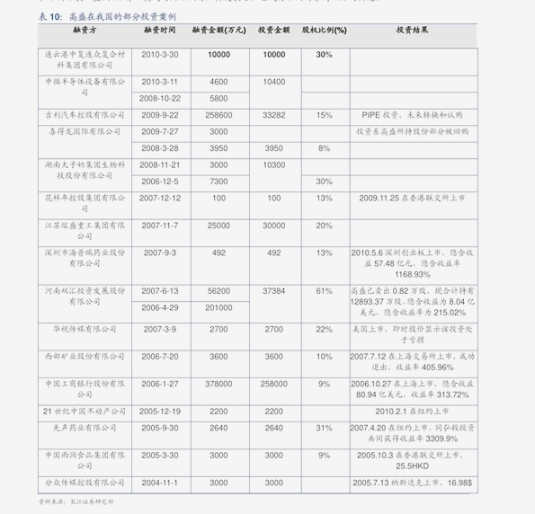 新澳門2025歷史開獎記錄查詢表，探索彩票背后的故事與數(shù)據(jù)洞察，澳門彩票背后的故事與數(shù)據(jù)洞察，2025歷史開獎記錄查詢表揭秘