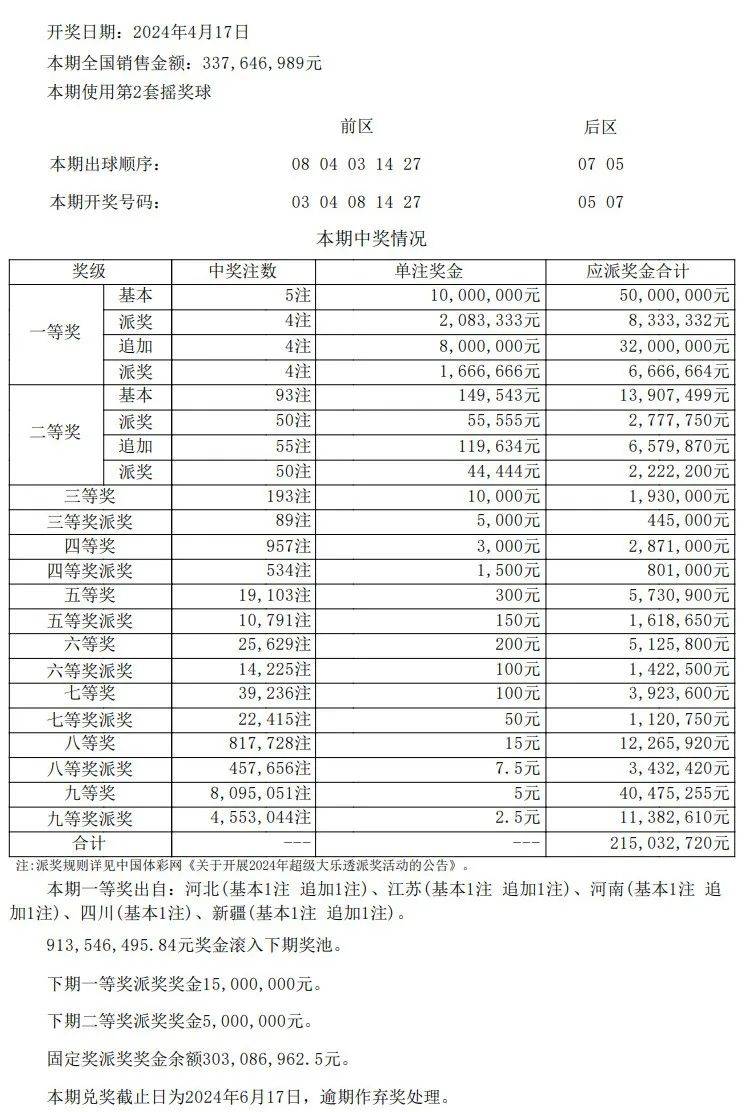 新澳門開獎結(jié)果開獎記錄查詢表，探索與解析，澳門開獎結(jié)果記錄查詢表，深度探索與解析