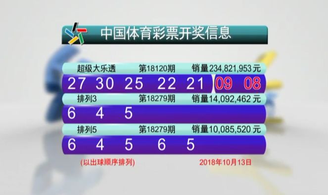 警惕虛假信息，新澳門六開彩開獎結(jié)果的真相與風(fēng)險，警惕虛假信息，新澳門六開彩開獎結(jié)果的真相與風(fēng)險揭秘