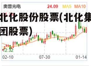 北化股份最新消息全面解析，北化股份最新消息全面解讀