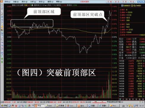 深度解讀與分析