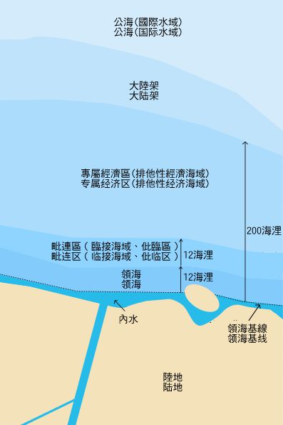 臺灣海峽內(nèi)水領海圖示及其重要性，臺灣海峽內(nèi)水領海圖示與重要性解析