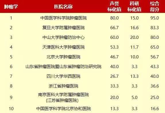 遠方的呼喚 第14頁