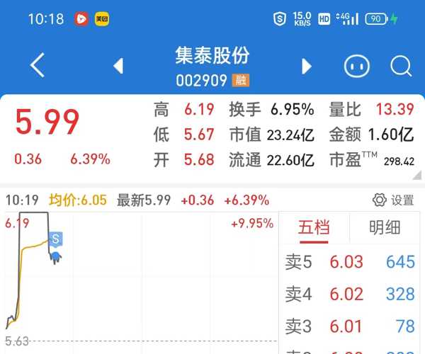 集泰股份股吧——探索企業(yè)潛力與價(jià)值的新舞臺(tái)，集泰股份股吧，企業(yè)潛力與價(jià)值的新探索平臺(tái)