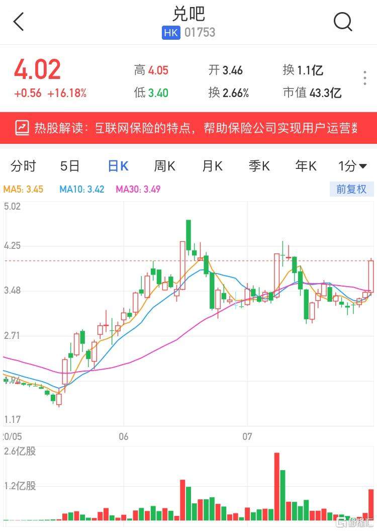 唐山港股吧，探索與機遇，唐山港股吧，探索與機遇的交匯點