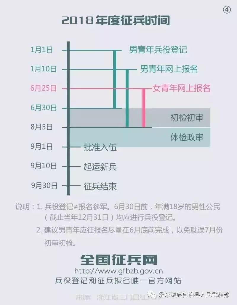 探索2003年的征兵網(wǎng)，歷史沿革與當(dāng)代影響，探索2003年征兵網(wǎng)，歷史沿革與深遠(yuǎn)影響