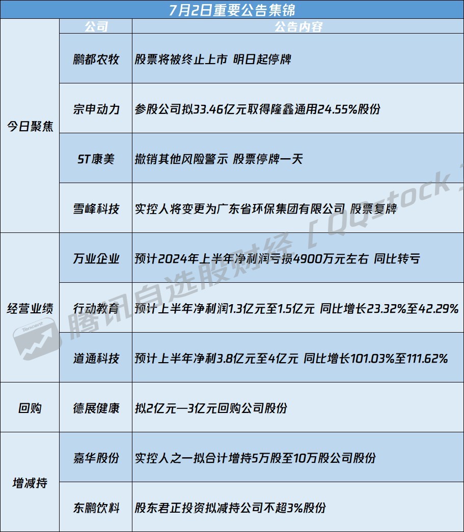 關(guān)于600247最新消息的全面解讀，全面解讀，最新消息揭秘600247動態(tài)