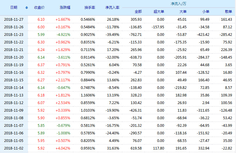 深度解析，600727股票的投資價(jià)值與前景展望，深度解析，600727股票投資價(jià)值及前景展望