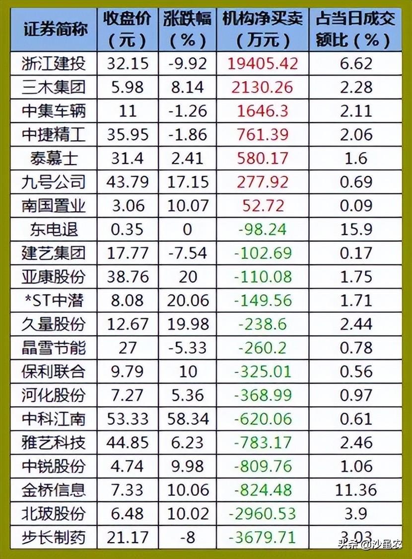 中國股市今日暴跌深度解析，中國股市今日暴跌原因深度解析